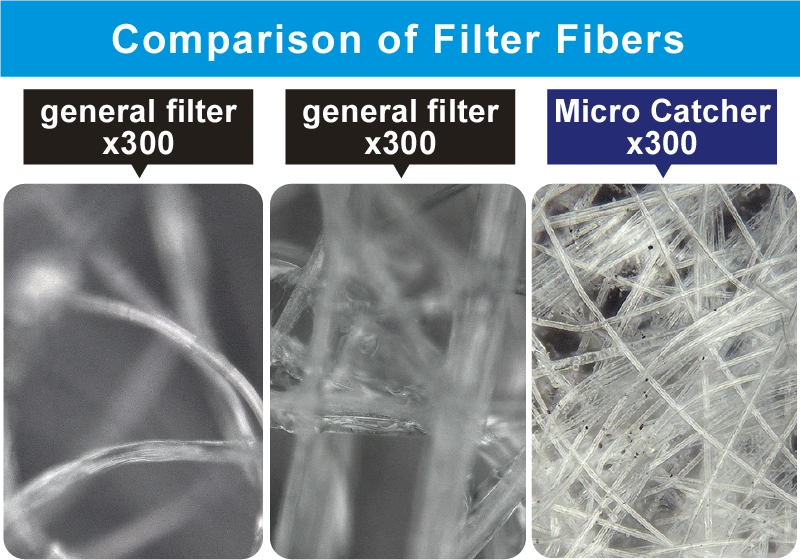Images of Comparison of Filter Fibers