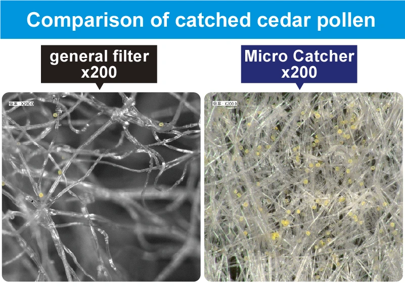 Images of Comparison of Filter Fibers