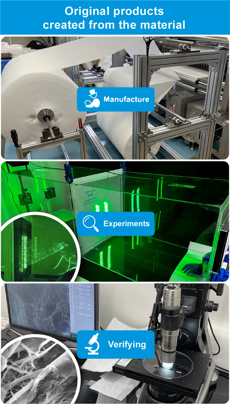 Images of Original products created from the material