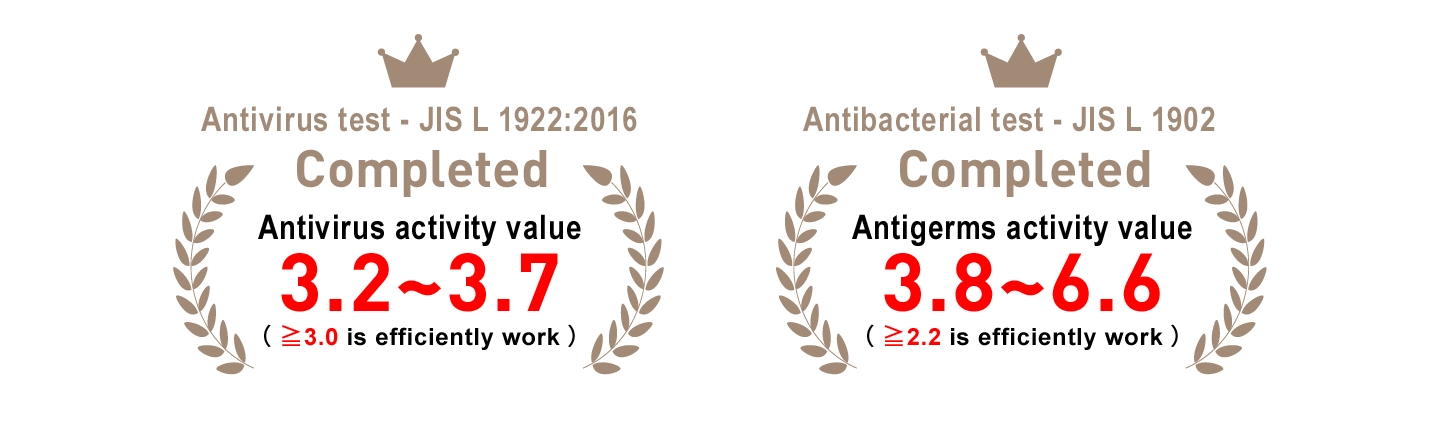 Image of Antivirus test - JIS